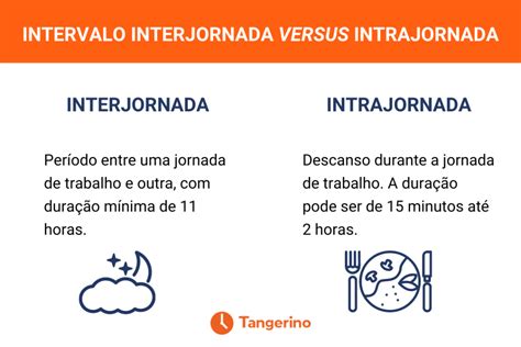 intervalo intrajornada - bandera de mexico